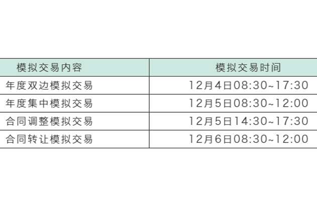 安徽2020年模拟直接交易时间安排