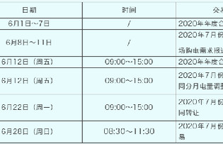 安徽省2020年年度合同调整以及7月份月度电力交易时间安排