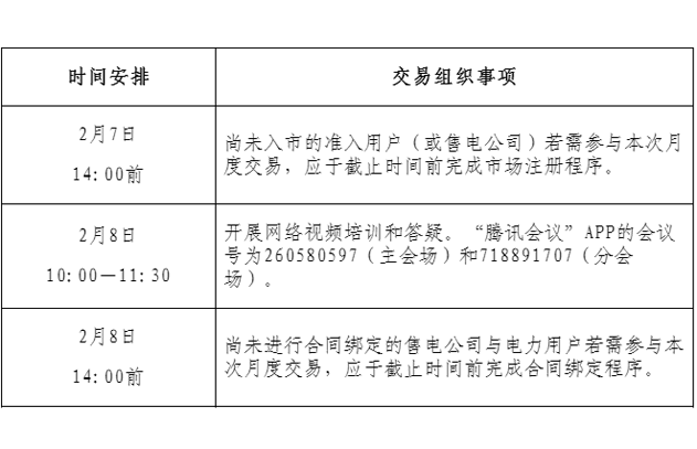 上海2021年3月电力直接交易安排